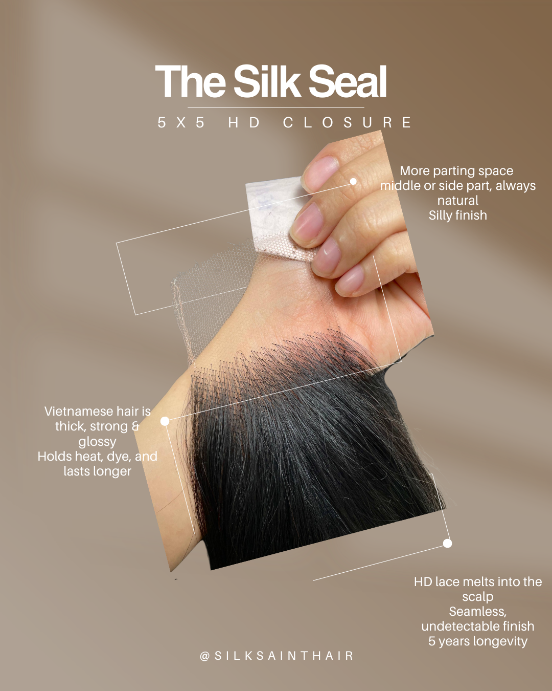 Closure 101:Everything you need to know about our 5x5 hd Lace Closures Launching January 23rd